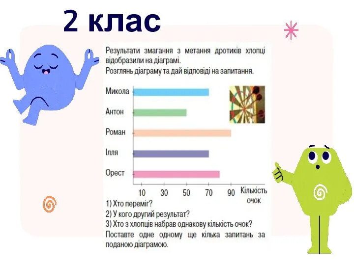 2 клас