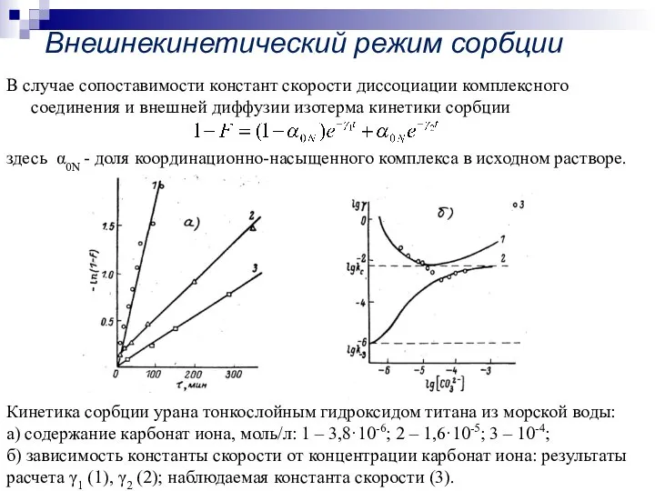 Внешнекинетический режим сорбции В случае сопоставимости констант скорости диссоциации комплексного соединения