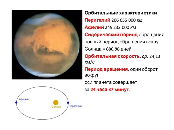 Орбитальные характеристики Перигелий 206 655 000 км Афелий 249 232 000