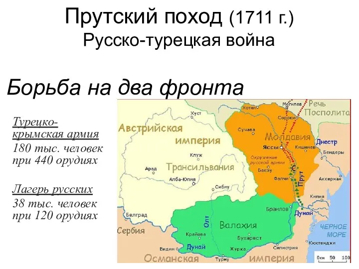 Борьба на два фронта Прутский поход (1711 г.) Русско-турецкая война Турецко-крымская