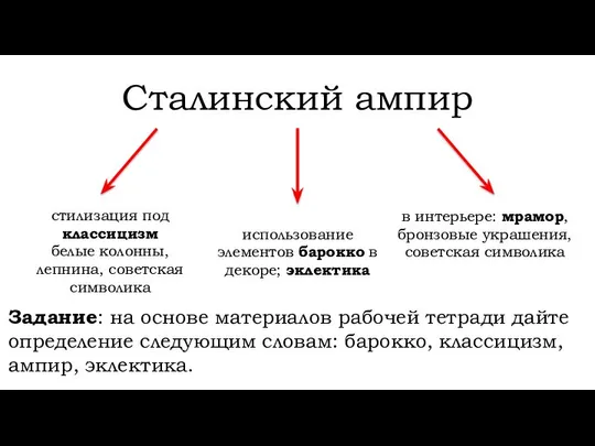 Сталинский ампир стилизация под классицизм белые колонны, лепнина, советская символика использование