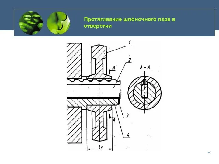 Протягивание шпоночного паза в отверстии