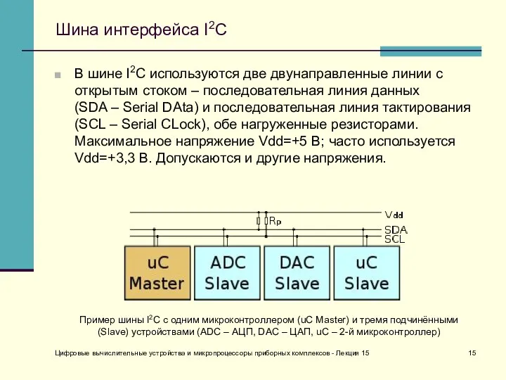 Цифровые вычислительные устройства и микропроцессоры приборных комплексов - Лекция 15 Шина