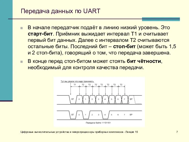 Цифровые вычислительные устройства и микропроцессоры приборных комплексов - Лекция 15 Передача