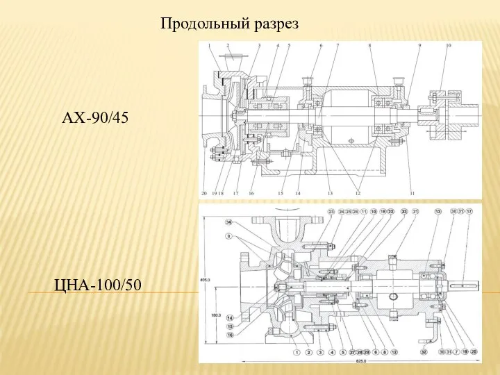 Продольный разрез АХ-90/45 ЦНА-100/50