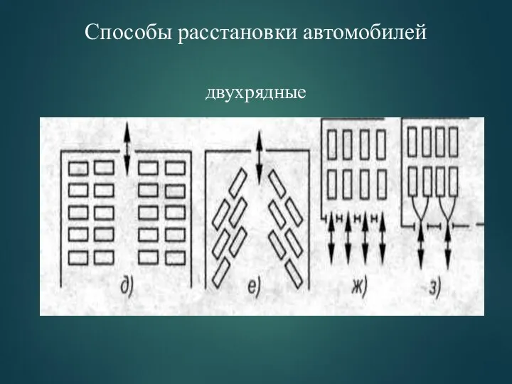 Способы расстановки автомобилей двухрядные