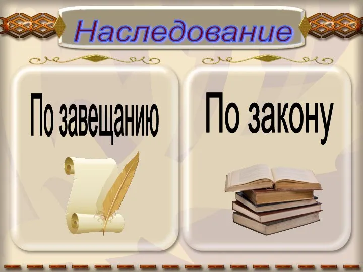 Наследование По завещанию По закону