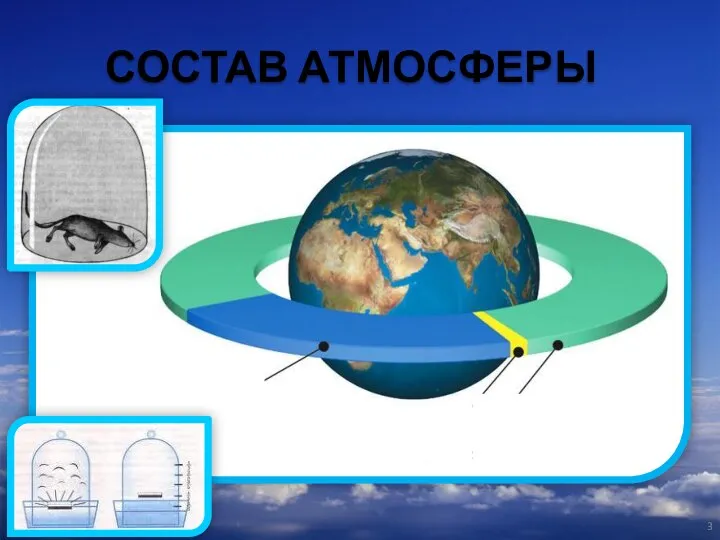 СОСТАВ АТМОСФЕРЫ