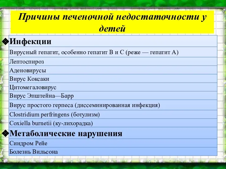 Причины печеночной недостаточности у детей