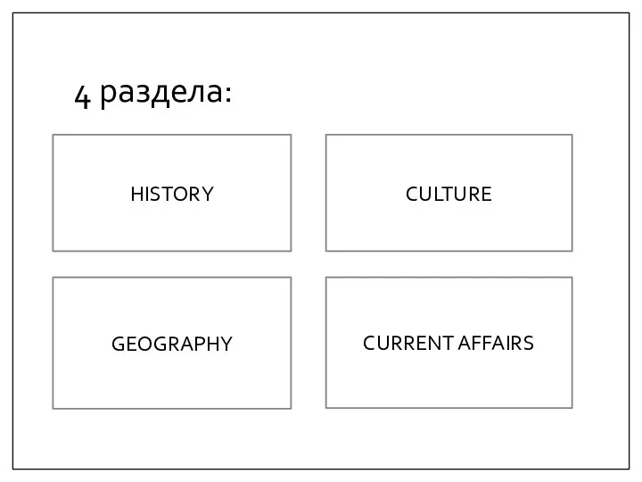 4 раздела: CULTURE CURRENT AFFAIRS GEOGRAPHY HISTORY