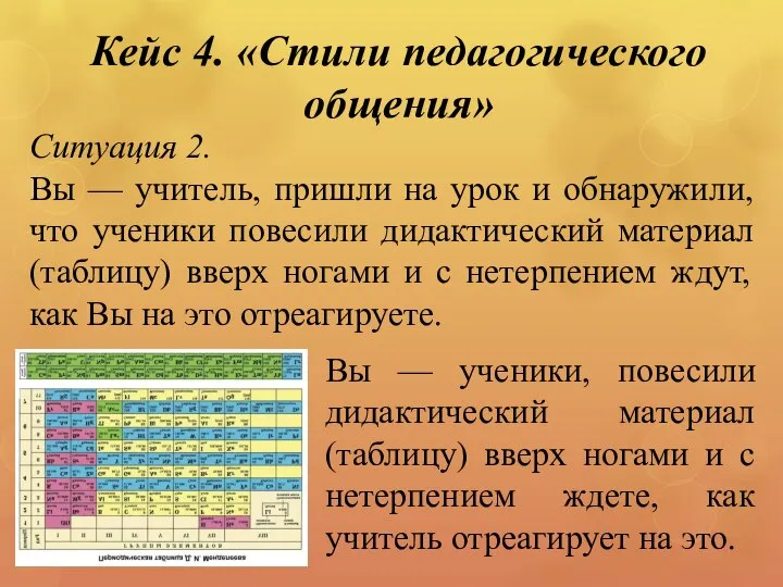 Ситуация 2. Вы — учитель, пришли на урок и обнаружили, что