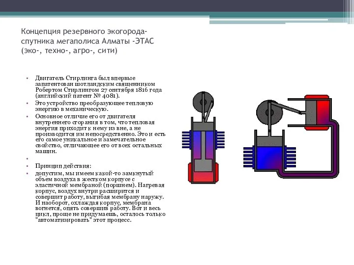 Концепция резервного экогорода-спутника мегаполиса Алматы -ЭТАС (эко-, техно-, агро-, сити) Двигатель