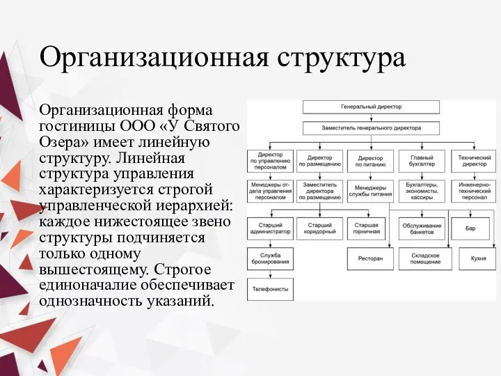 Организационная структура Организационная форма гостиницы ООО «У Святого Озера» имеет линейную