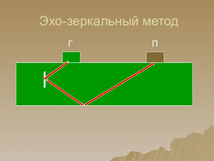 Эхо-зеркальный метод Г П