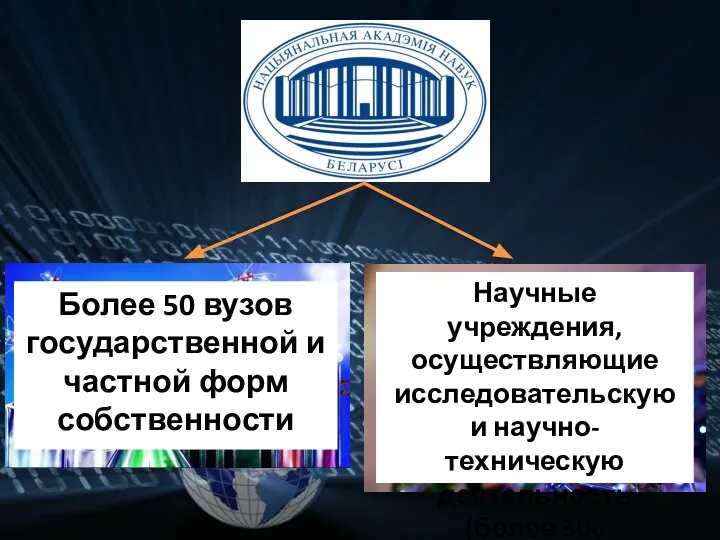 Более 50 вузов государственной и частной форм собственности Научные учреждения, осуществляющие