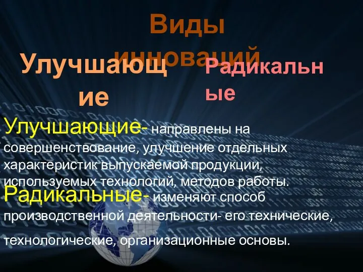 Виды инноваций Улучшающие- направлены на совершенствование, улучшение отдельных характеристик выпускаемой продукции,