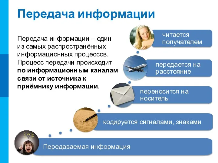 Передача информации Передача информации – один из самых распространённых информационных процессов.