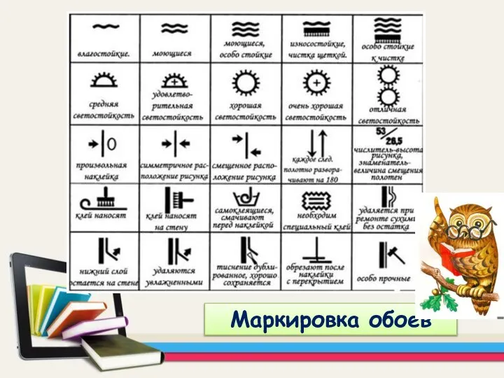 Маркировка обоев