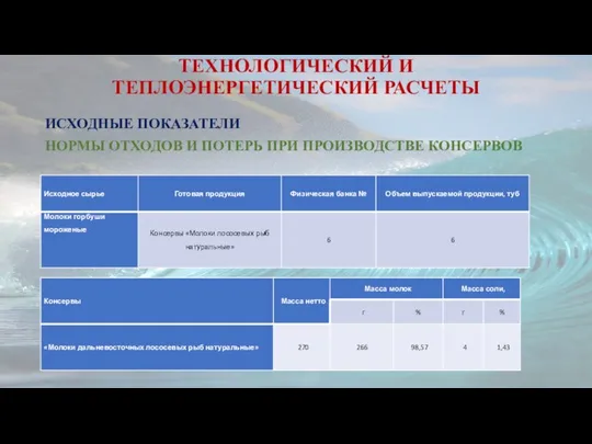 ТЕХНОЛОГИЧЕСКИЙ И ТЕПЛОЭНЕРГЕТИЧЕСКИЙ РАСЧЕТЫ ИСХОДНЫЕ ПОКАЗАТЕЛИ НОРМЫ ОТХОДОВ И ПОТЕРЬ ПРИ ПРОИЗВОДСТВЕ КОНСЕРВОВ