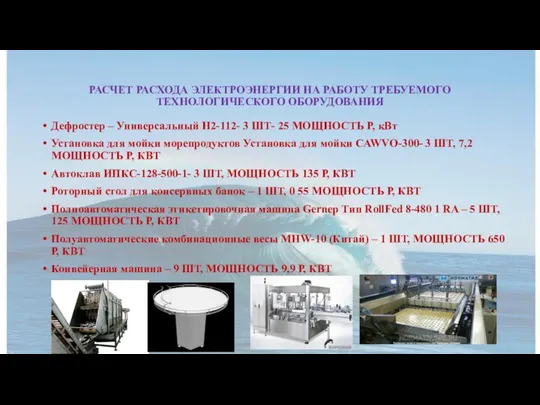 РАСЧЕТ РАСХОДА ЭЛЕКТРОЭНЕРГИИ НА РАБОТУ ТРЕБУЕМОГО ТЕХНОЛОГИЧЕСКОГО ОБОРУДОВАНИЯ Дефростер – Универсальный