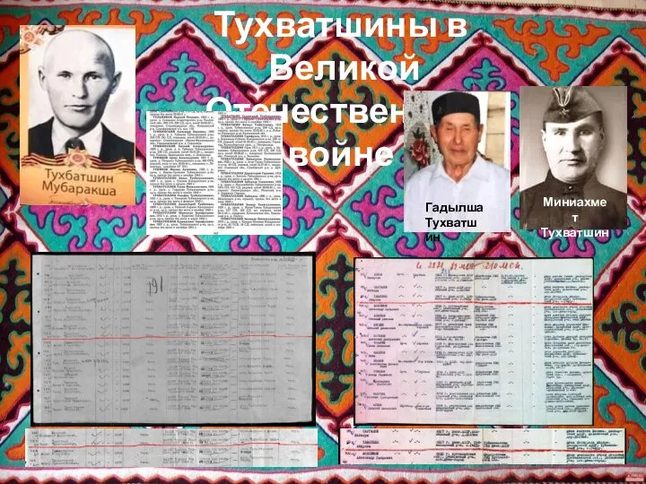 Тухватшины в Великой Отечественной войне Миниахмет Тухватшин Гадылша Тухватшин