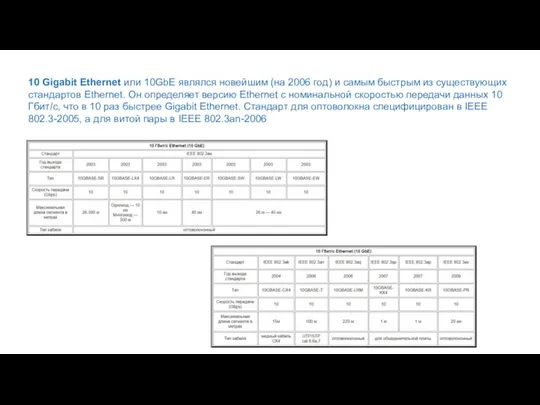 10 Gigabit Ethernet или 10GbE являлся новейшим (на 2006 год) и
