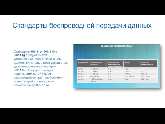 Стандарты беспроводной передачи данных Стандарты 802.11a, 802.11b и 802.11g следует считать