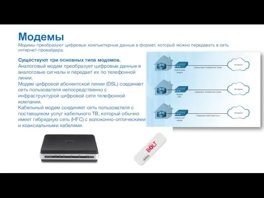 Модемы Модемы преобразуют цифровые компьютерные данные в формат, который можно передавать