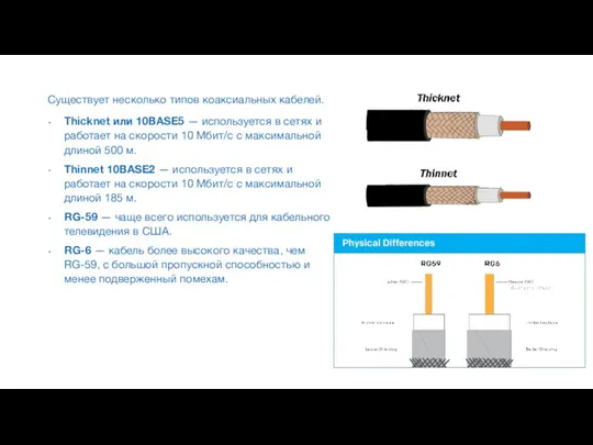 Существует несколько типов коаксиальных кабелей. Thicknet или 10BASE5 — используется в