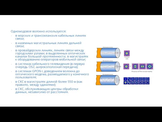 Одномодовое волокно используется: в морских и трансокеанских кабельных линиях связи; в