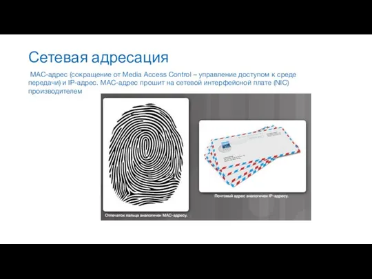 Сетевая адресация MAC-адрес (сокращение от Media Access Control – управление доступом