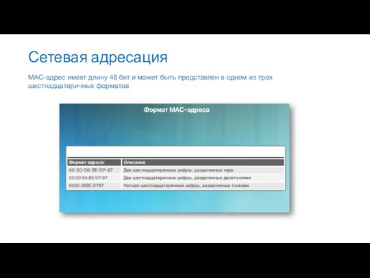 Сетевая адресация MAC-адрес имеет длину 48 бит и может быть представлен