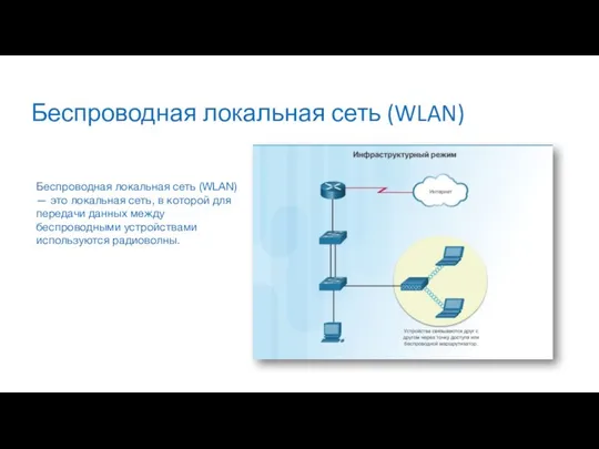 Беспроводная локальная сеть (WLAN) Беспроводная локальная сеть (WLAN) — это локальная