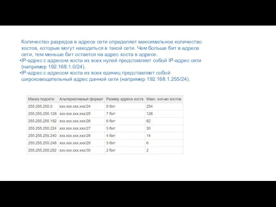 Количество разрядов в адресе сети определяет максимальное количество хостов, которые могут