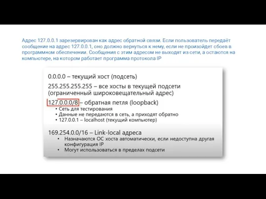 Адрес 127.0.0.1 зарезервирован как адрес обратной связи. Если пользователь передаёт сообщение