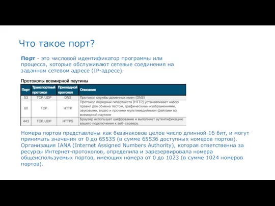 Что такое порт? Порт - это числовой идентификатор программы или процесса,