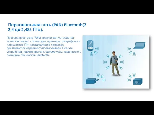 Персональная сеть (PAN) Bluetooth(7 2,4 до 2,485 ГГц). Персональная сеть (PAN)