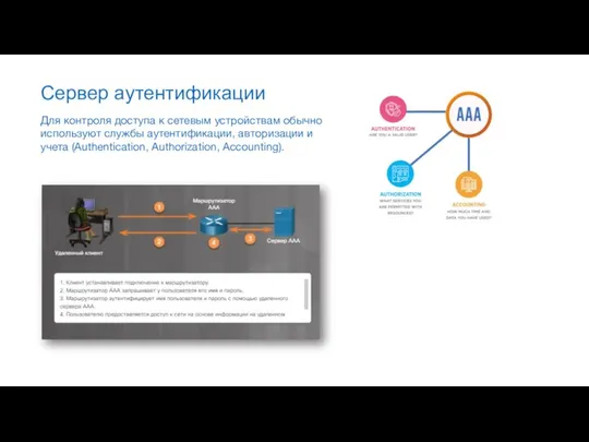 Сервер аутентификации Для контроля доступа к сетевым устройствам обычно используют службы