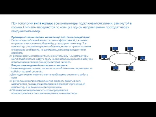 При топологии типа кольцо все компьютеры подключаются к линии, замкнутой в