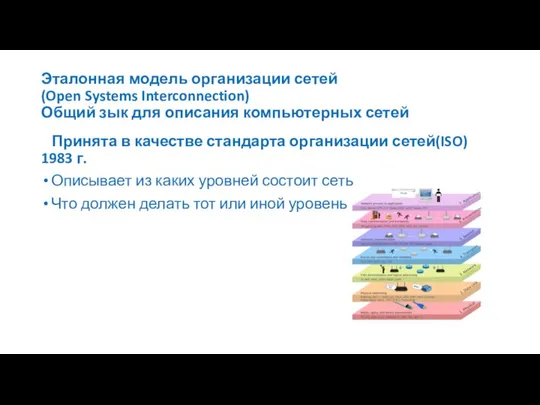 Эталонная модель организации сетей (Open Systems Interconnection) Общий зык для описания