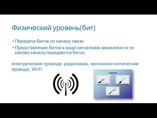 Физический уровень(бит) Передача битов по каналу связи Представление битов в виде