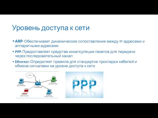 Уровень доступа к сети ARP-Обеспечивает динамическое сопоставление между IP-адресами и аппаратными