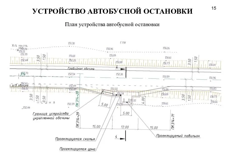 План устройства автобусной остановки УСТРОЙСТВО АВТОБУСНОЙ ОСТАНОВКИ