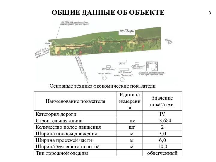 ОБЩИЕ ДАННЫЕ ОБ ОБЪЕКТЕ Основные технико-экономические показатели