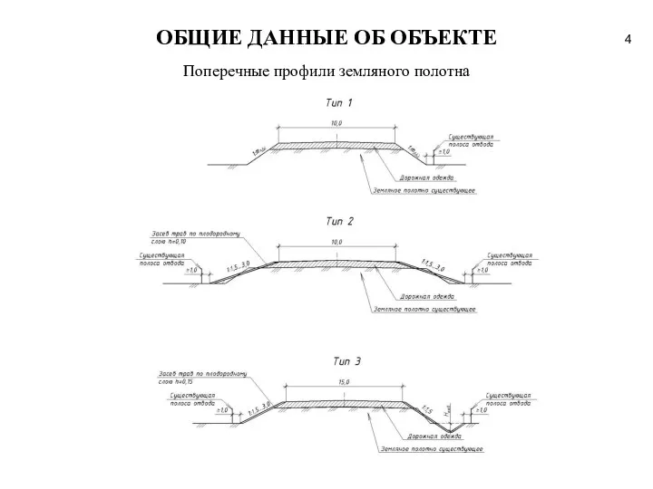 ОБЩИЕ ДАННЫЕ ОБ ОБЪЕКТЕ Поперечные профили земляного полотна