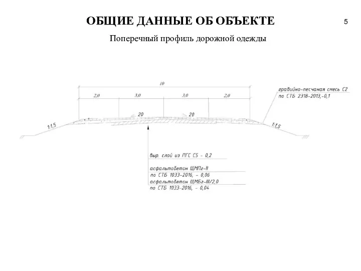 ОБЩИЕ ДАННЫЕ ОБ ОБЪЕКТЕ Поперечный профиль дорожной одежды