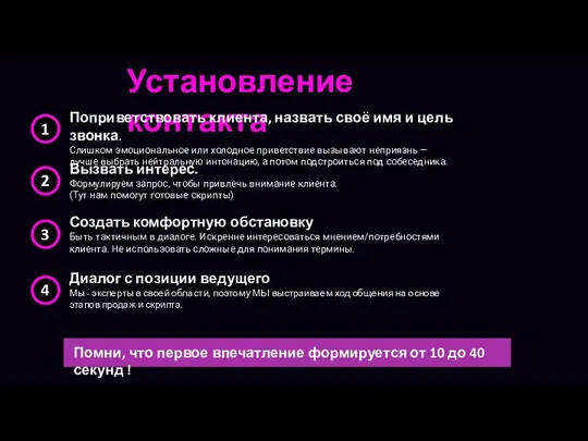 Установление контакта Помни, что первое впечатление формируется от 10 до 40