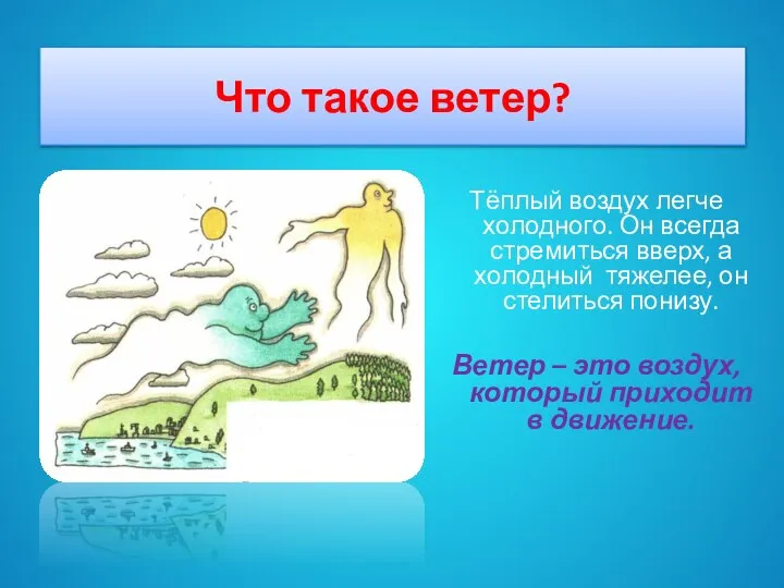 Что такое ветер? Тёплый воздух легче холодного. Он всегда стремиться вверх,