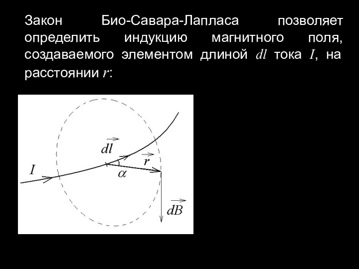 Закон Био-Савара-Лапласа позволяет определить индукцию магнитного поля, создаваемого элементом длиной dl