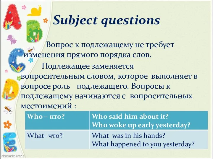Subject questions Вопрос к подлежащему не требует изменения прямого порядка слов.